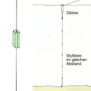 Schrotbleie, die richtige Bebleiung für erfolgreiches Angeln