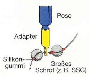 Schrotbleie, die richtige Bebleiung für erfolgreiches Angeln