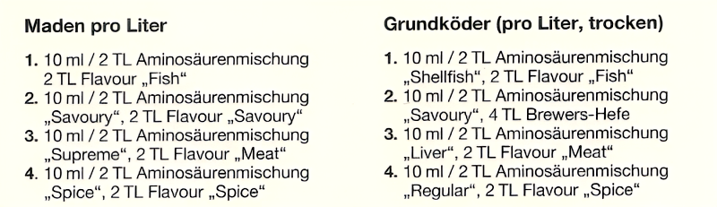 Flavours und Aminosäuren. Der Geheimtipp für mehr Fangerfolg