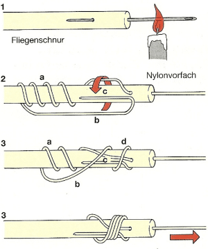 Fliegenschnüre