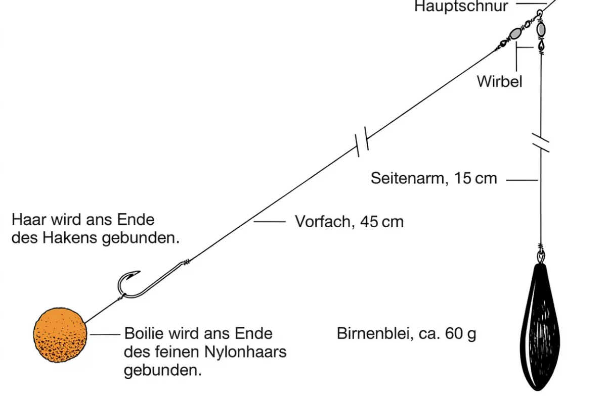 martin rütter hundefutter Katjes Martin Rütter Hundjes 210g